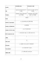 Preview for 32 page of QNAP TS-231+ Hardware User Manual