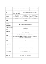 Preview for 33 page of QNAP TS-231+ Hardware User Manual