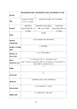 Preview for 34 page of QNAP TS-231+ Hardware User Manual