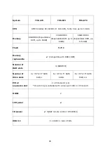 Preview for 38 page of QNAP TS-231+ Hardware User Manual