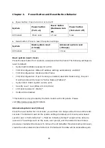 Preview for 39 page of QNAP TS-231+ Hardware User Manual