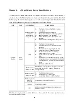 Preview for 41 page of QNAP TS-231+ Hardware User Manual