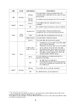 Preview for 42 page of QNAP TS-231+ Hardware User Manual