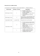 Preview for 43 page of QNAP TS-231+ Hardware User Manual