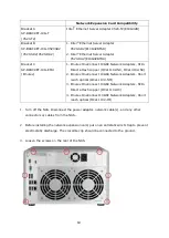 Preview for 64 page of QNAP TS-231+ Hardware User Manual