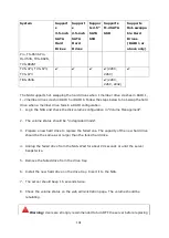 Preview for 101 page of QNAP TS-231+ Hardware User Manual