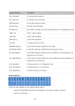 Preview for 115 page of QNAP TS-231+ Hardware User Manual