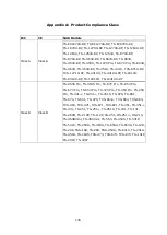 Preview for 135 page of QNAP TS-231+ Hardware User Manual