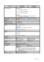 Preview for 6 page of QNAP TS-231P3 User Manual