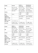 Предварительный просмотр 17 страницы QNAP TS-251+ Hardware User Manual