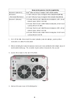 Предварительный просмотр 48 страницы QNAP TS-251+ Hardware User Manual