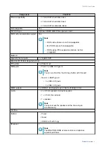 Предварительный просмотр 6 страницы QNAP TS-251B User Manual