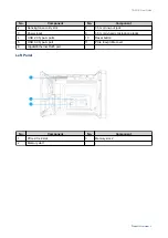 Предварительный просмотр 9 страницы QNAP TS-251B User Manual