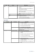 Предварительный просмотр 42 страницы QNAP TS-251B User Manual