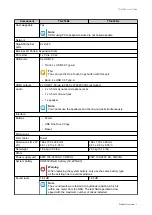 Preview for 6 page of QNAP TS-253Be User Manual