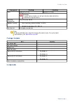 Preview for 7 page of QNAP TS-253Be User Manual