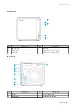 Preview for 8 page of QNAP TS-253Be User Manual