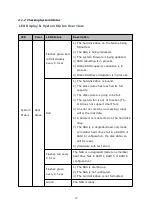 Preview for 17 page of QNAP TS-269 Pro Software User Manual