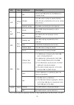 Preview for 18 page of QNAP TS-269 Pro Software User Manual