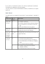 Preview for 19 page of QNAP TS-269 Pro Software User Manual