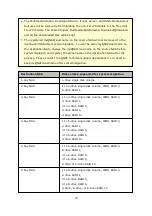 Preview for 30 page of QNAP TS-269 Pro Software User Manual