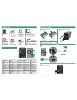 Предварительный просмотр 2 страницы QNAP TS-269L Quick Installation Manual