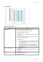 Preview for 13 page of QNAP TS-2888X Series User Manual