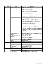 Preview for 46 page of QNAP TS-2888X Series User Manual