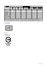 Preview for 53 page of QNAP TS-2888X Series User Manual