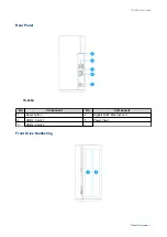 Preview for 6 page of QNAP TS 28A Series User Manual