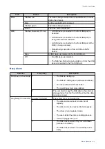 Preview for 19 page of QNAP TS 28A Series User Manual