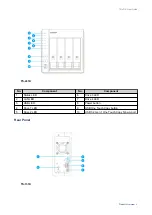 Preview for 9 page of QNAP TS- 31K Series User Manual