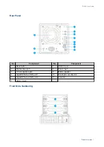 Preview for 8 page of QNAP TS-328 User Manual