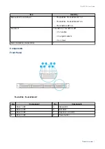 Предварительный просмотр 8 страницы QNAP TS 32PXU Series User Manual