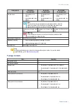 Preview for 7 page of QNAP TS-32XU Series User Manual