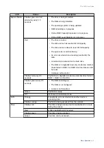 Preview for 41 page of QNAP TS-32XU Series User Manual