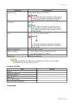 Предварительный просмотр 7 страницы QNAP TS-364 User Manual