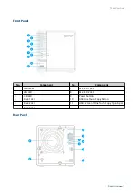 Предварительный просмотр 8 страницы QNAP TS-364 User Manual