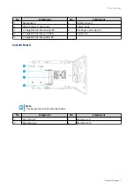 Предварительный просмотр 9 страницы QNAP TS-364 User Manual