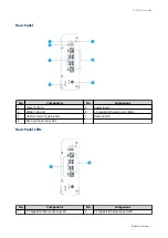 Preview for 8 page of QNAP TS-410E-8G User Manual