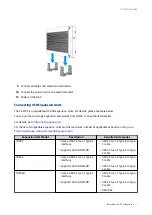 Preview for 18 page of QNAP TS-410E-8G User Manual