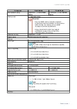 Предварительный просмотр 6 страницы QNAP TS-431KX User Manual