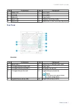 Предварительный просмотр 8 страницы QNAP TS-431KX User Manual