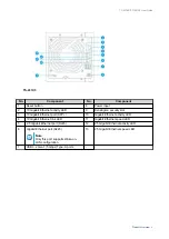 Предварительный просмотр 9 страницы QNAP TS-431KX User Manual