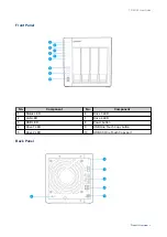 Preview for 7 page of QNAP TS-431X2 User Manual