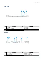 Предварительный просмотр 8 страницы QNAP TS-431XeU User Manual