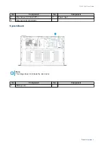 Предварительный просмотр 9 страницы QNAP TS-431XeU User Manual