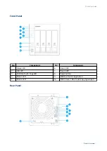 Preview for 8 page of QNAP TS-433 User Manual