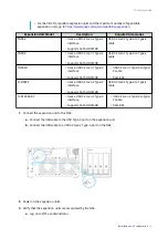 Preview for 20 page of QNAP TS-433 User Manual