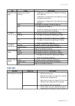 Preview for 30 page of QNAP TS-433 User Manual